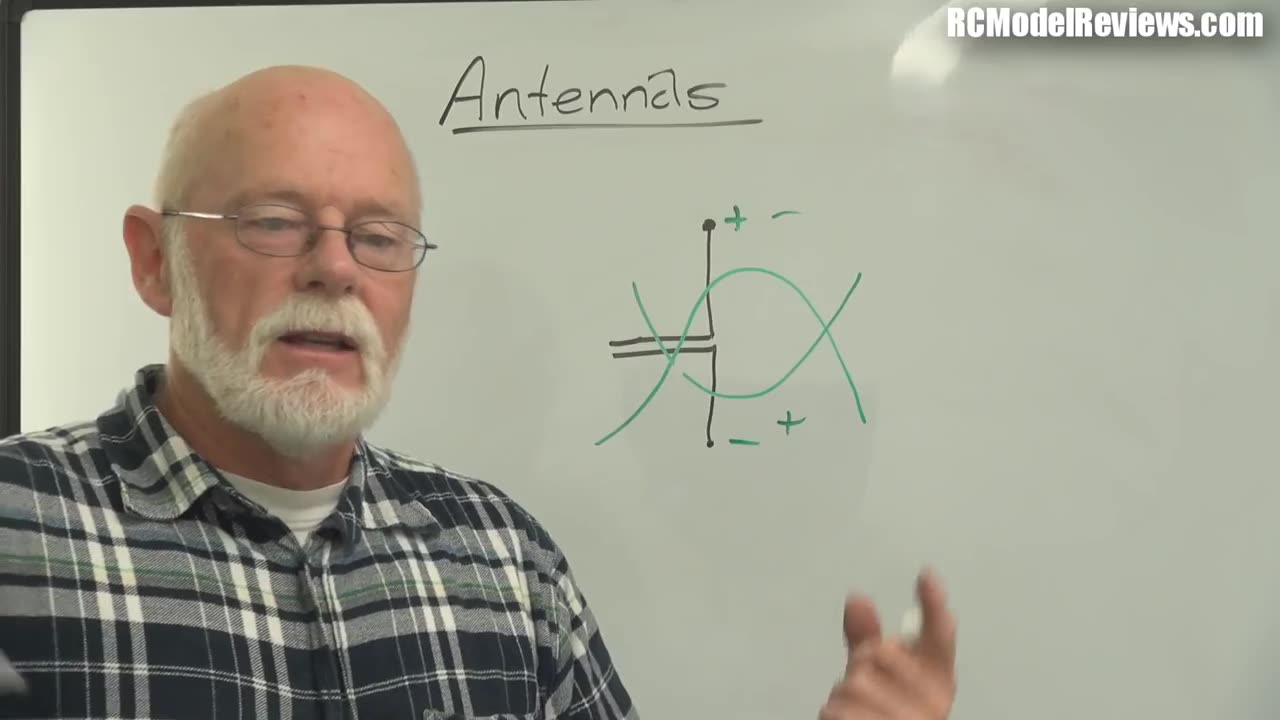 ANTENNAS How do antennas work