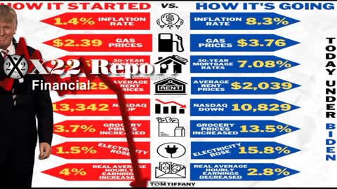 Trump-Sends-An-Economic-Message-People-Can-Now-See-The-Economic-Difference