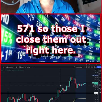 TECHNICAL ANALYSIS & RECAPS FINANCE SOLUTIONS-YT