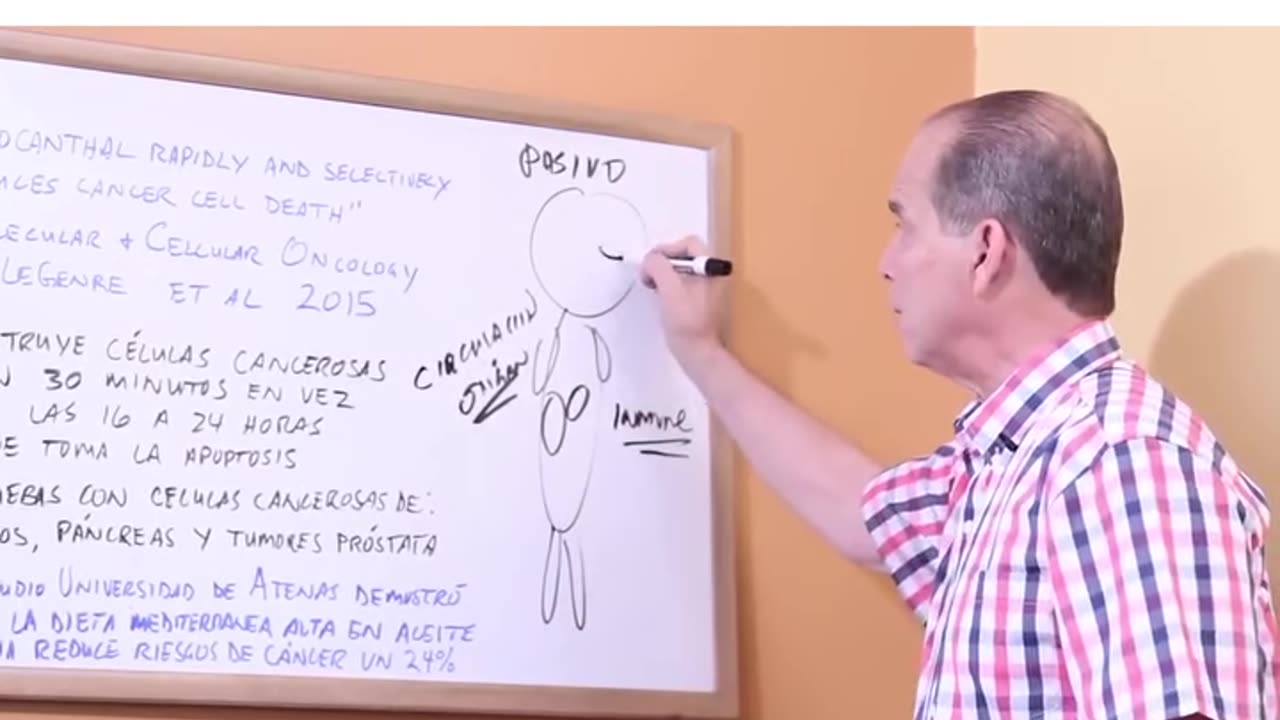 Frank Suárez, Aceite de Oliva Extra Virgen, Anticáncer