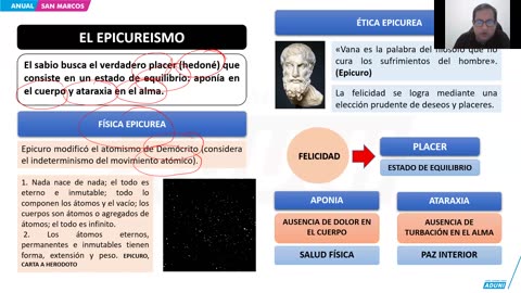 ANUAL ADUNI 2024 | Semana 09 | Aritmética | Filosofía