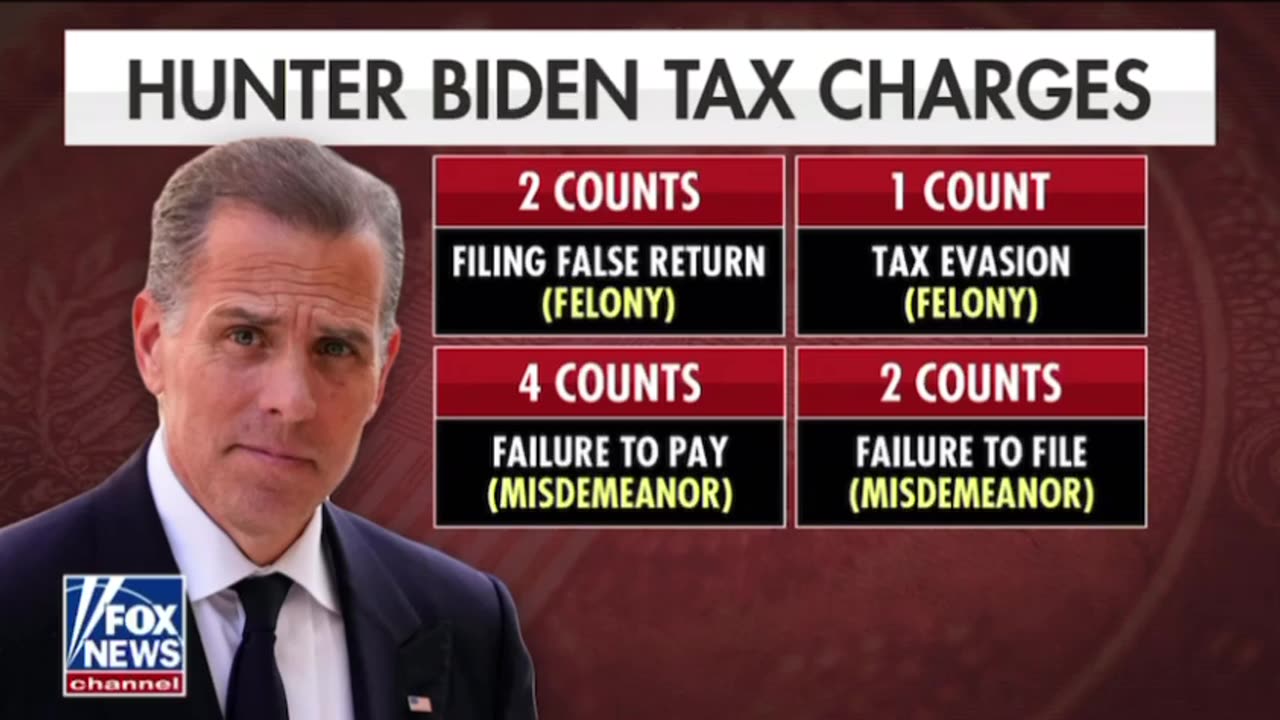 It’s gonna get real ugly for Hunter Biden