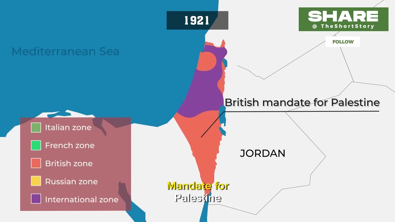 History of Israel-Palestine Conflict - Short Story