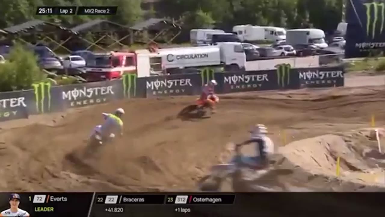 MX2 Race 2 Finland 2023