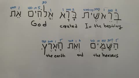 Mysteries of Genesis 1:1