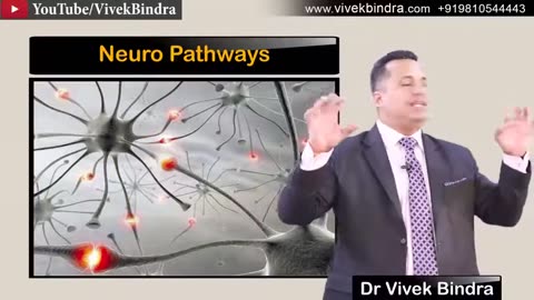 How To Convert Dreams Into Action Plan Dr Vivek Bindra