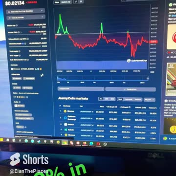 crypto news #shorts #fyp