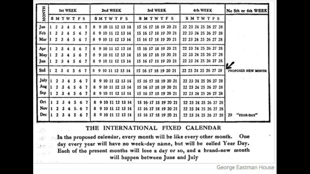 A legtökéletesebb naptár 14 hónapos lenne