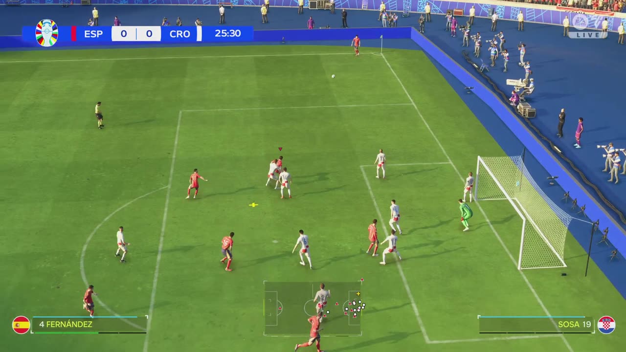 FIFA 23 Arsenal vs Man Utd