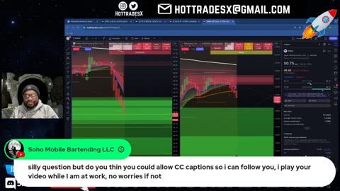 Day Trading Live - Stock Market Live