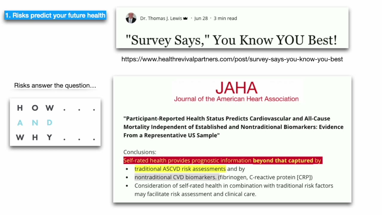 207. CDRA - CHRONIC DISEASE RISK ASSESSMENT - SECTION 7 - BODY SYSTEMS