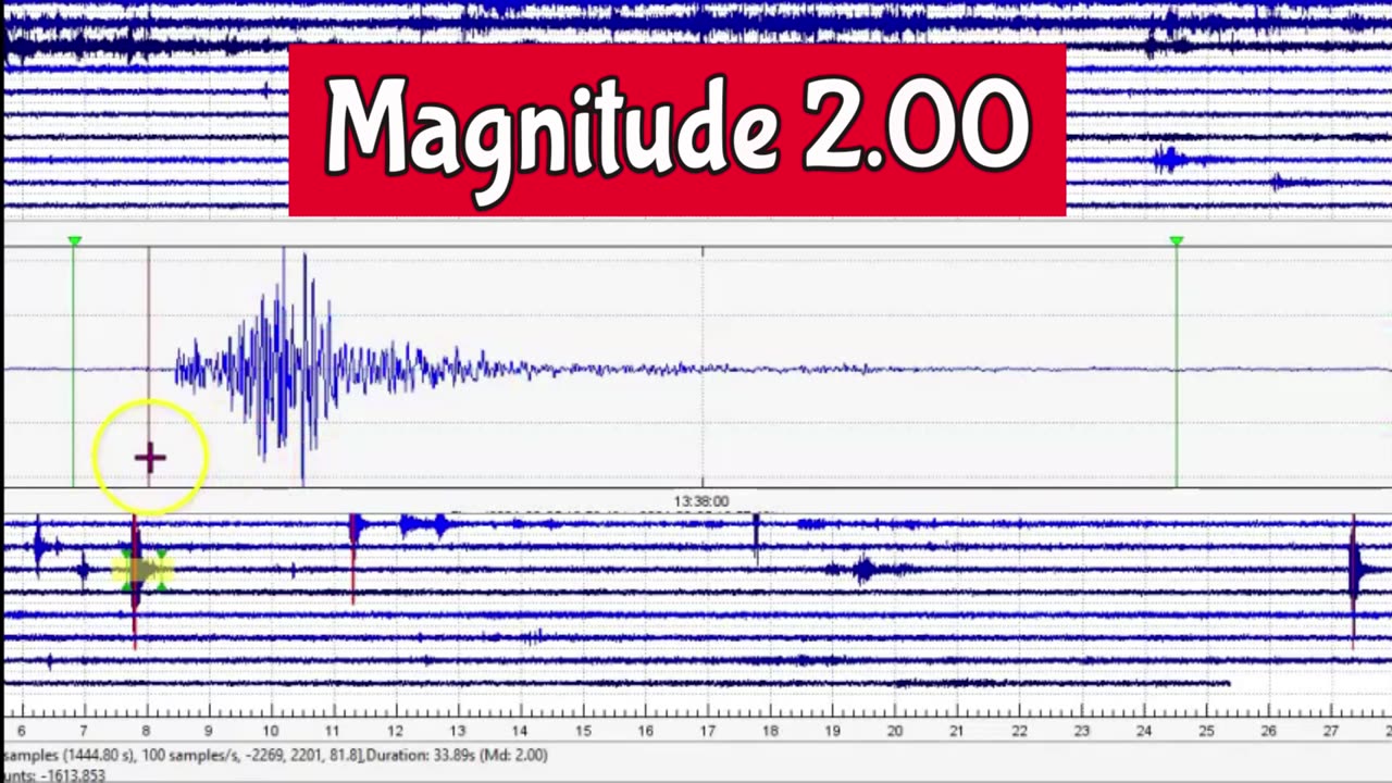 Yellowstone Earthquake Report 3 Magnitude 2.+ Earthquakes Today Aug. 25, 2024