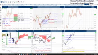 Polkadot (DOT) Cryptocurrency Price Prediction, Forecast, and Technical Analysis - Sept 01, 2021