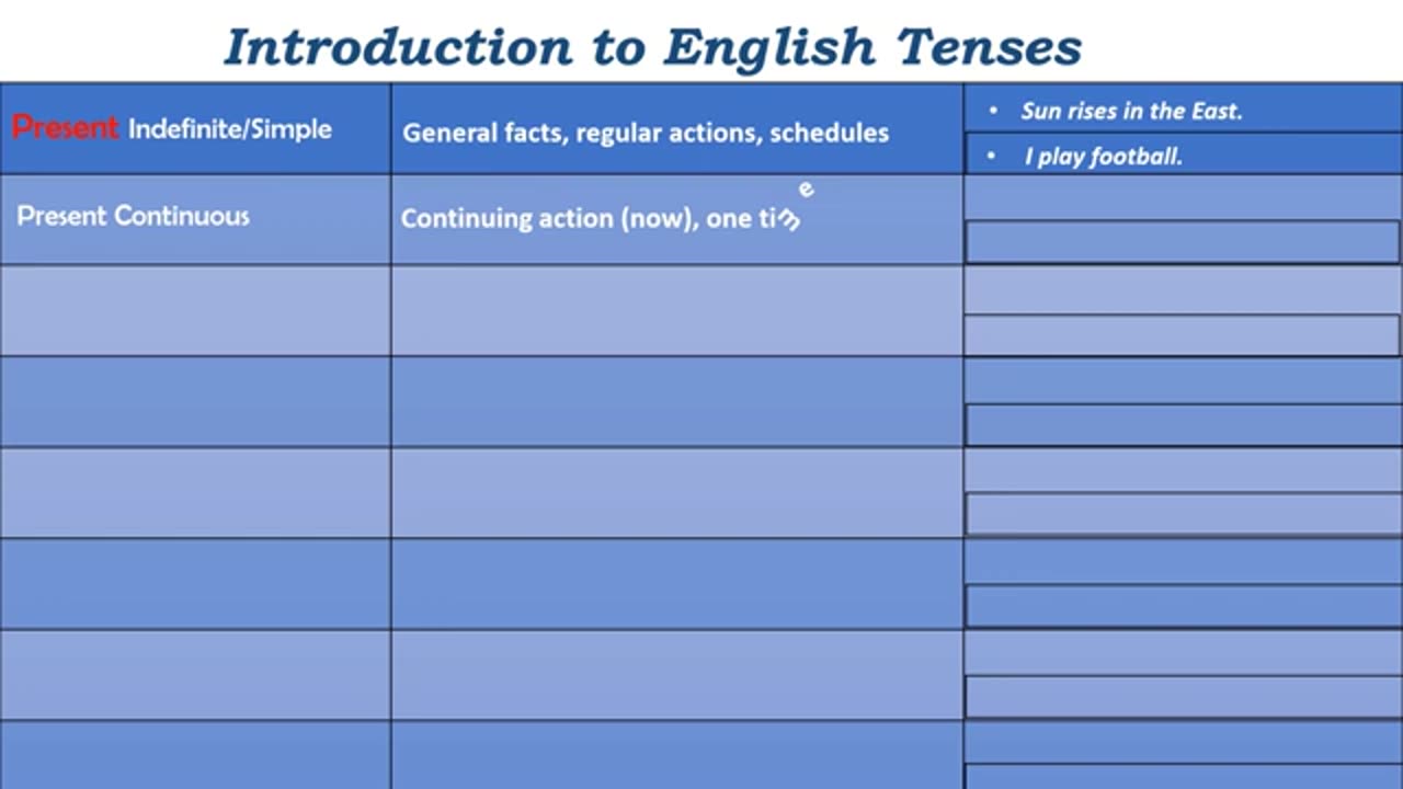 English test for university of uk