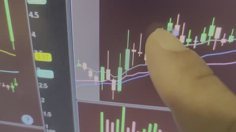 CXAI Review - Checking for Pullback Opp3ortunities.