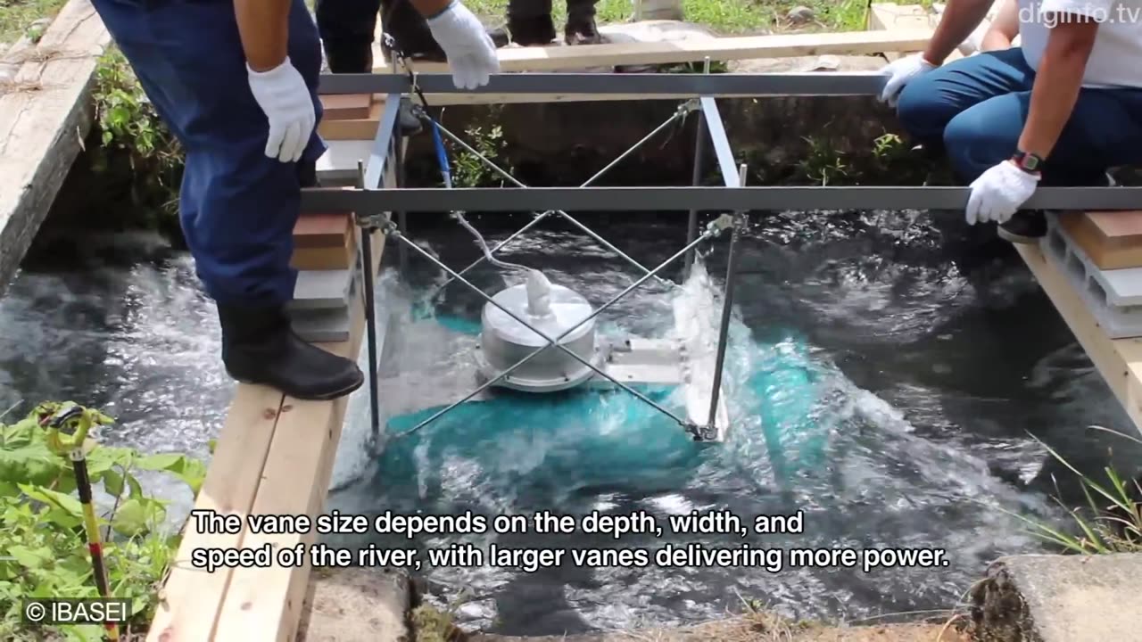 MINI HYDROPOWER - FREE ENERGY