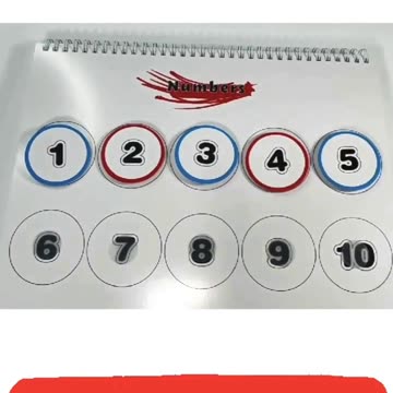 Learn Numbers in less than a minute