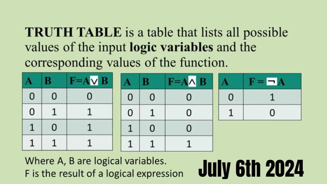 The Truth Table episode 22: Dr Emad Guiguis How To Change The World Conference 2024