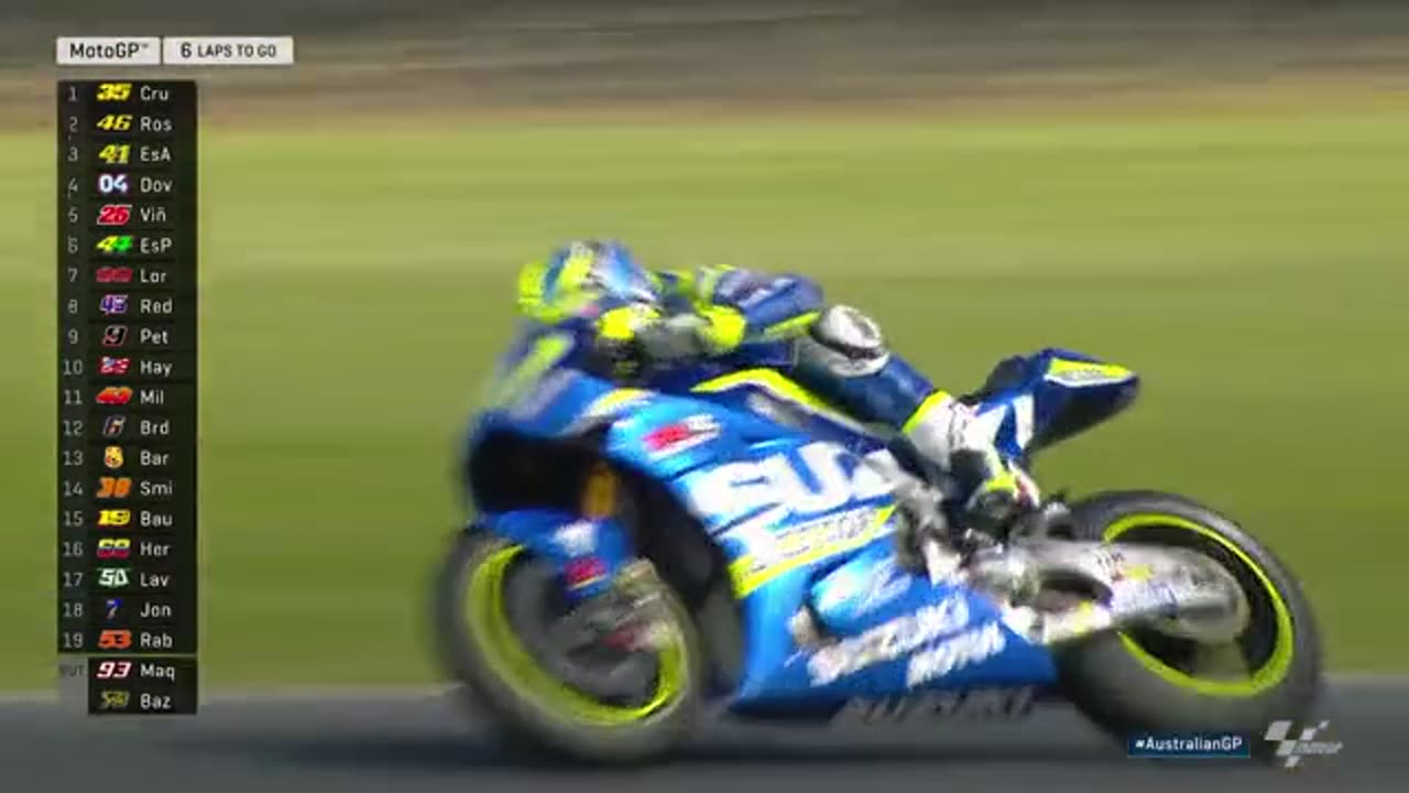 MotoGP Race Highlights | 2023 #Japenese #MotoGp | @360INTERTAINMENT