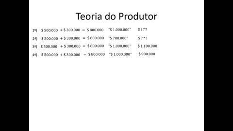 Microeconomia 062A Teoria do Produtor Definicao de Lucro