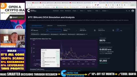 HOW I'D INVEST $1,000 to $10,000 IN CRYPTO.