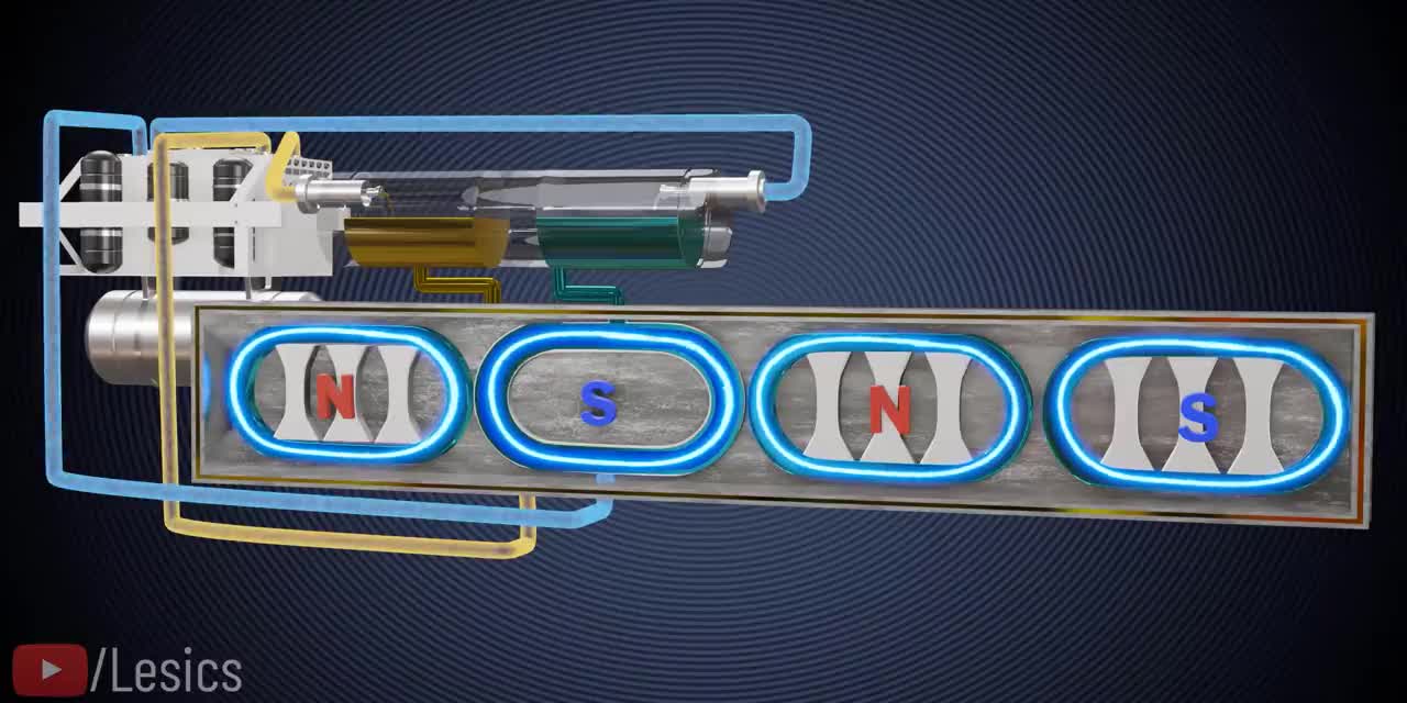 Fastest Train Ever Built - The Physics Of It