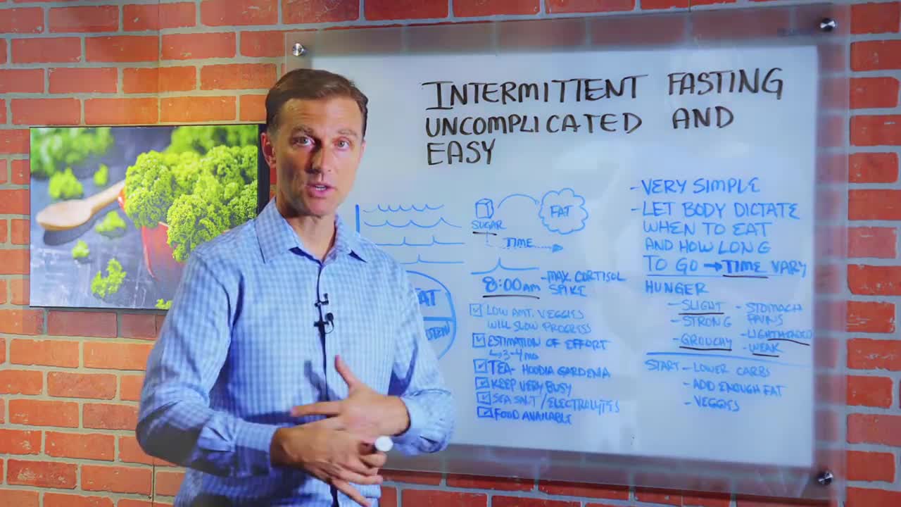 DrBerg-Intermittent Fasting Made Easy