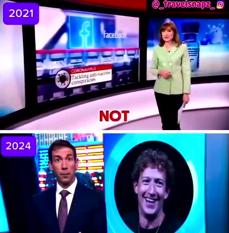 Educational Purposes Only..!