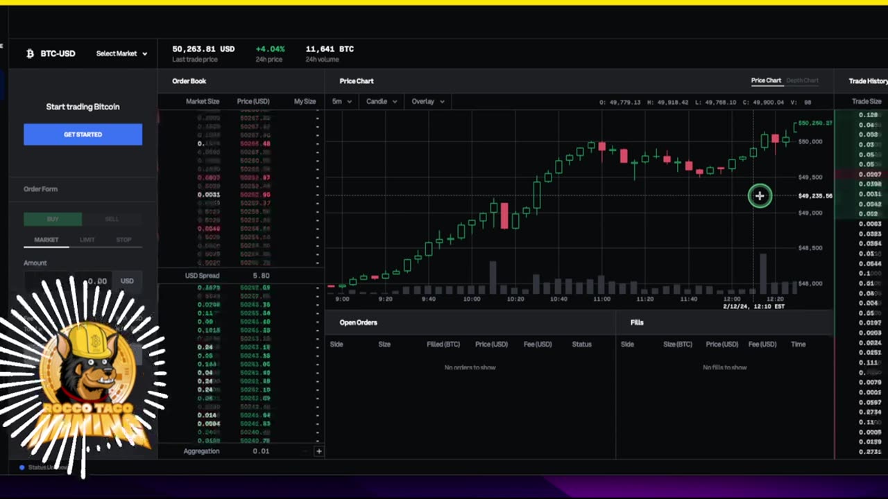 Bitcoin Breaks Through $50k: Historic Milestone Reached!