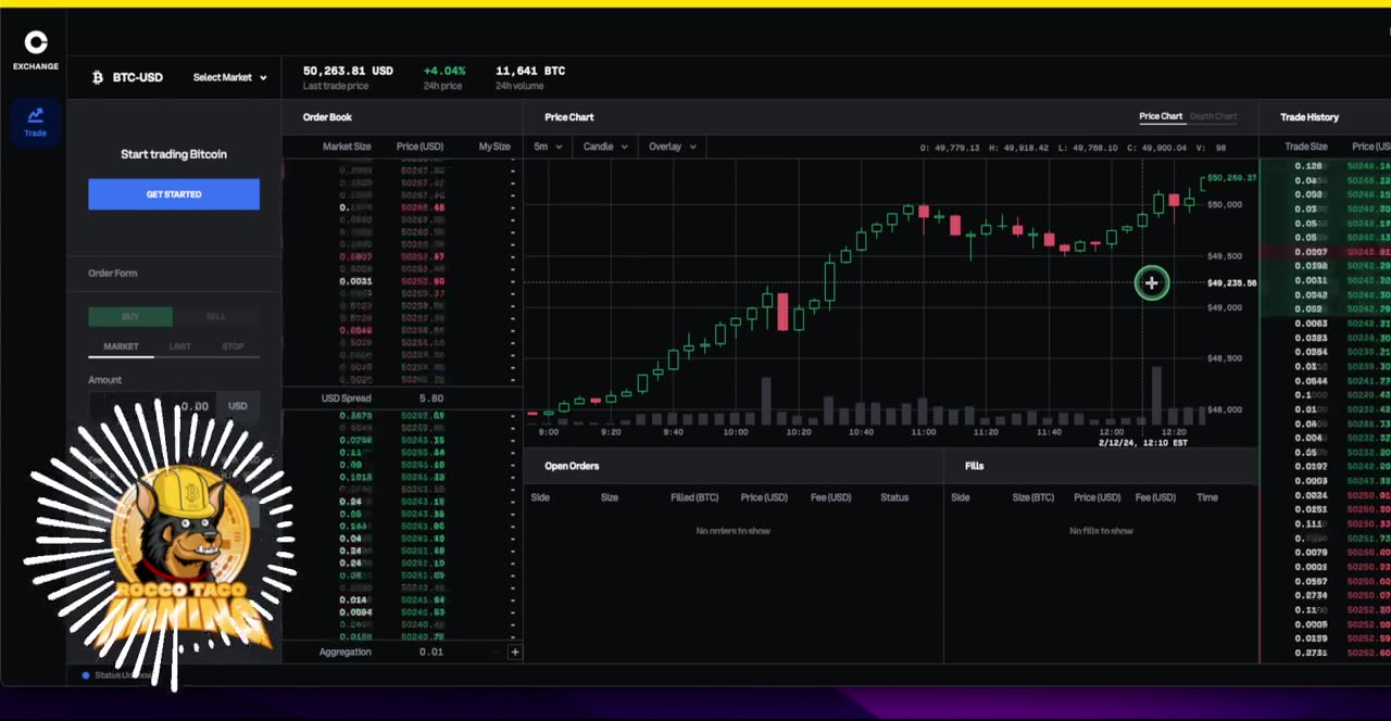 Bitcoin Breaks Through $50k: Historic Milestone Reached!
