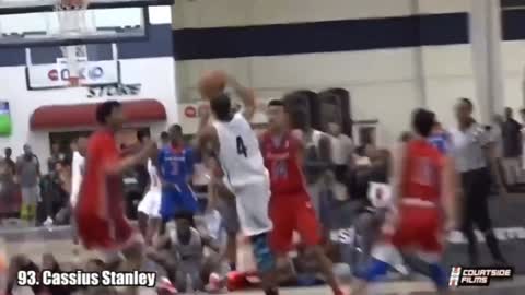 Wonderful dunk video of American high school students 2