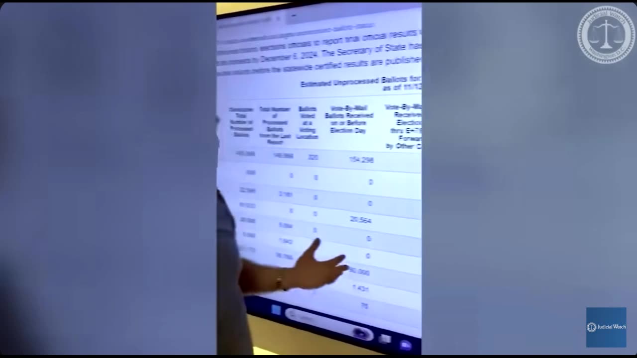 241119 Why is California STILL COUNTING Ballots.mp4