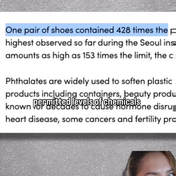 FAST FASHION: The REAL Cost ☠️