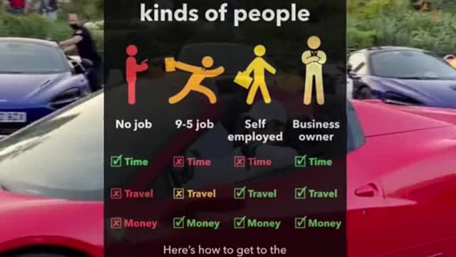 Which of these 4 kinds of people are would you like to be? 🤔🤔