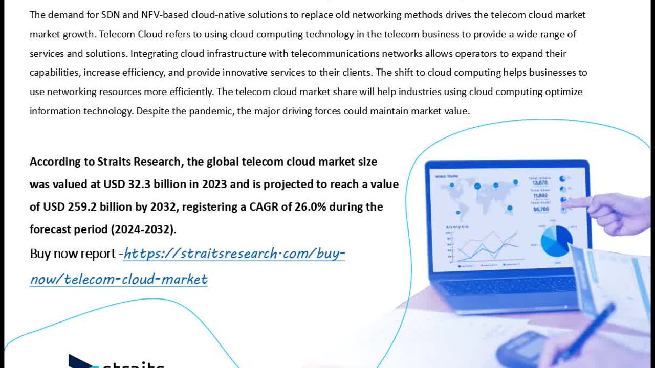 Telecom Cloud Market