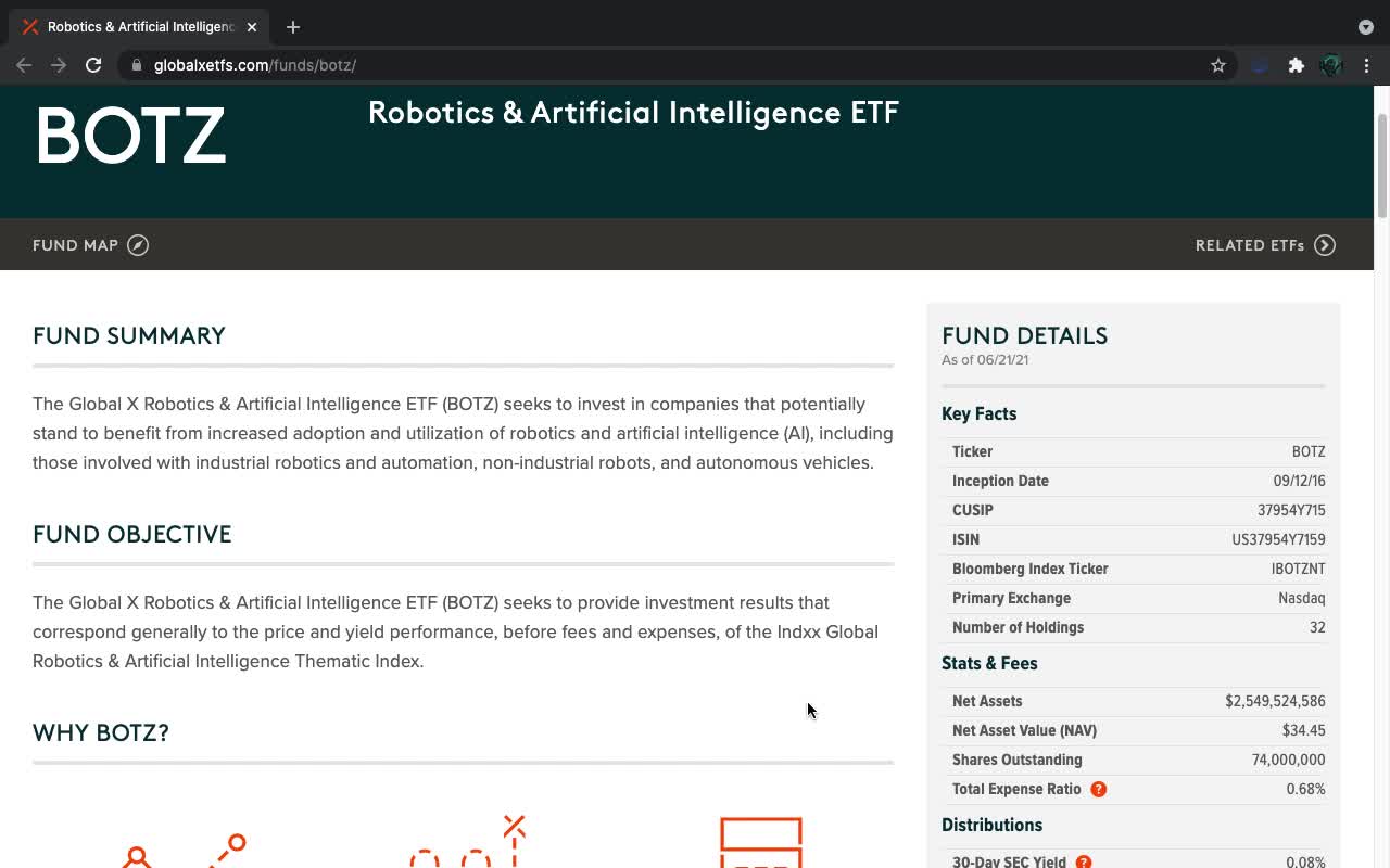 BOTZ ETF Introduction (Robot & AI)