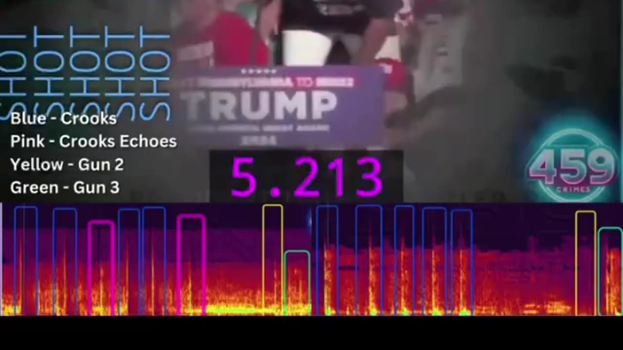 WATCH: New reports shows that there were 11 shots fired at Trump by 3 firearms