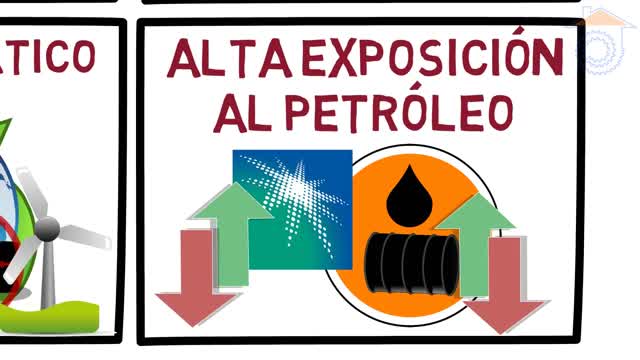 09dic2019 ¿Por que Aramco puede ser la inversion de tu vida? Analisis profundo · Trabajar desde Casa || RESISTANCE ...-