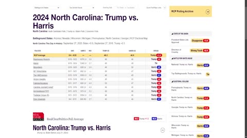 Real American - Trump Is About To SWEEP The Sun Belt!