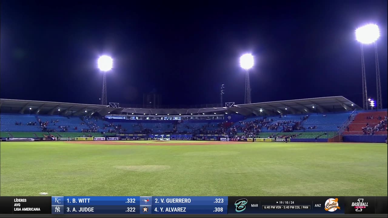 LVBP EN VIVO Caribes de Anzoátegui vs Tigres de Aragua 17 OCT 2024