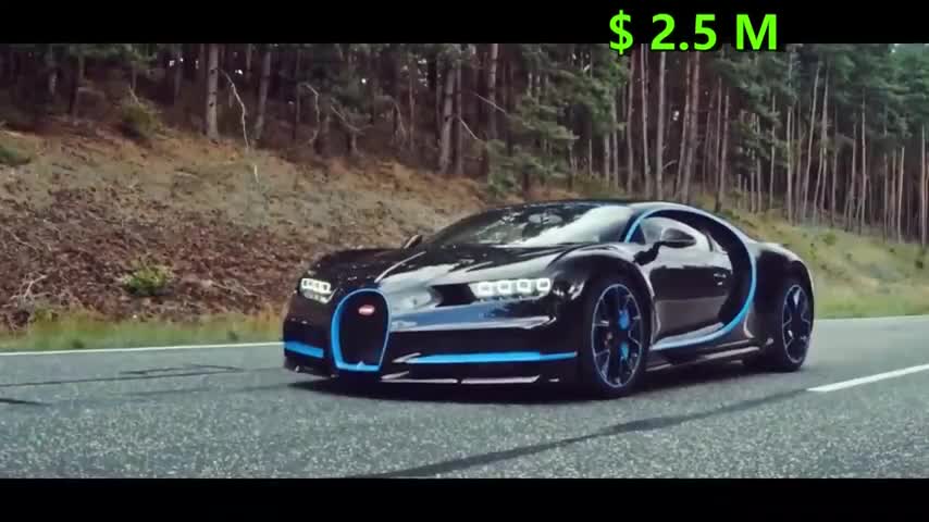 10 Fastest Cars In The World 2021 Edition