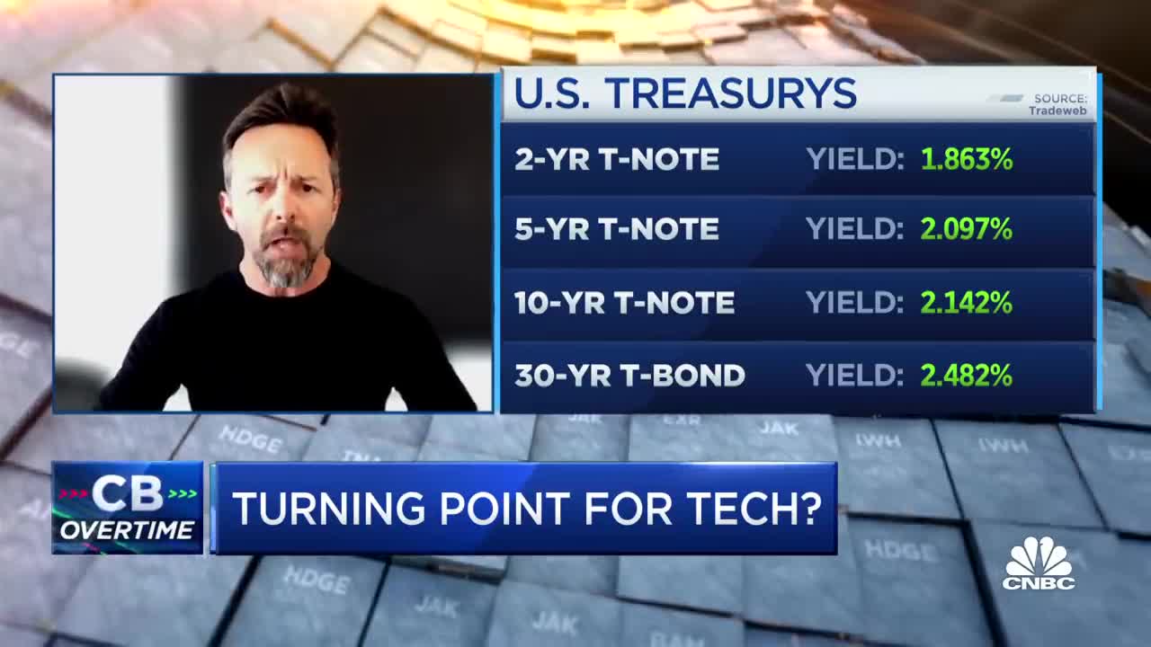 Stocks could go lower before they go higher, says Altimeter CEO Brad Gerstner