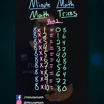Minute Math Tricks - Part 2 | Multiply 8 #shorts