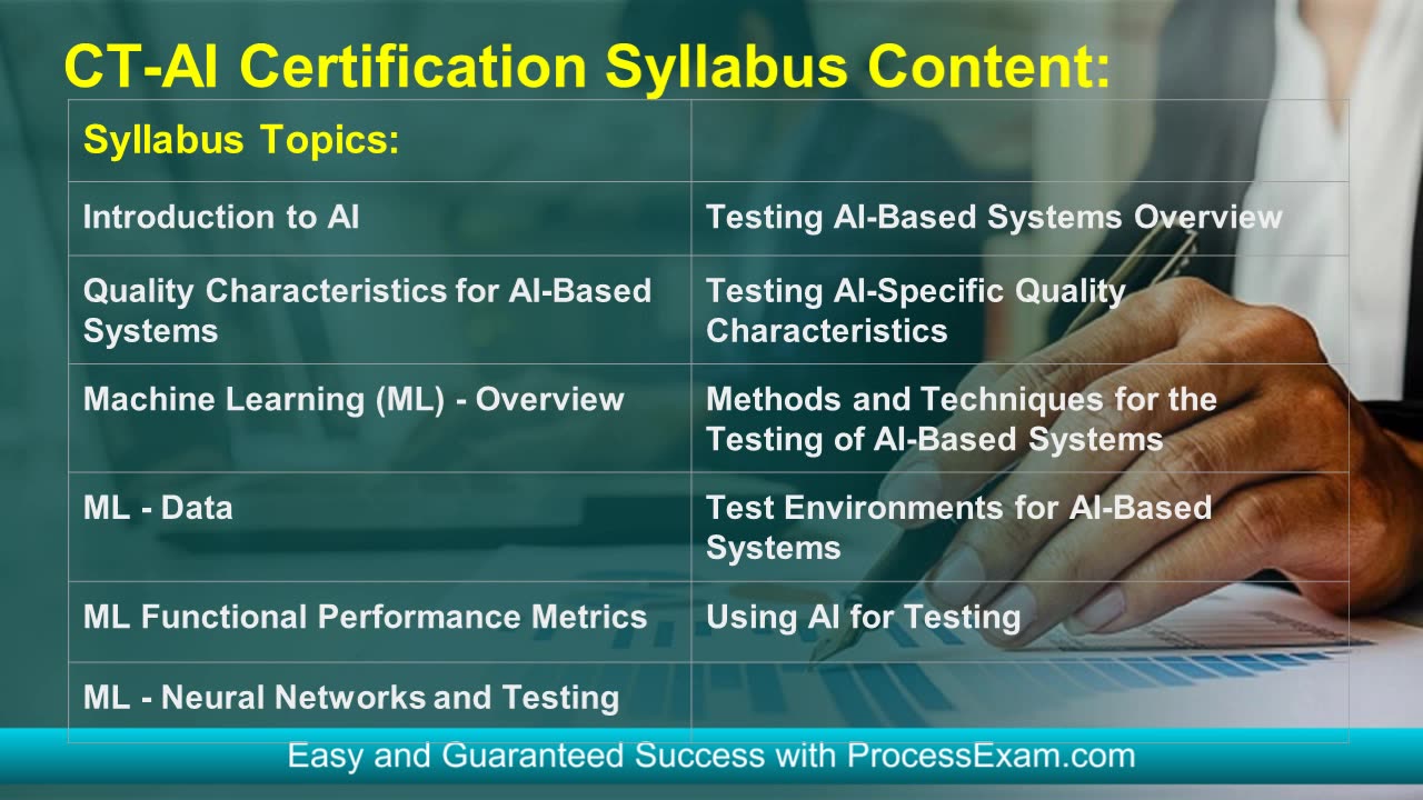 Everything You Need to Know About ISTQB AI Testing (CT-AI) Exam