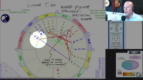 Total Solar Eclipse New Moon in Gemini! How to not be Distracted! CIRF 6/3 - 6/9