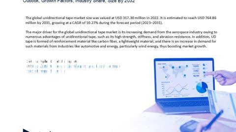 Global Unidirectional Tape Market Overview : Size, Share, and Future Trends Forecast