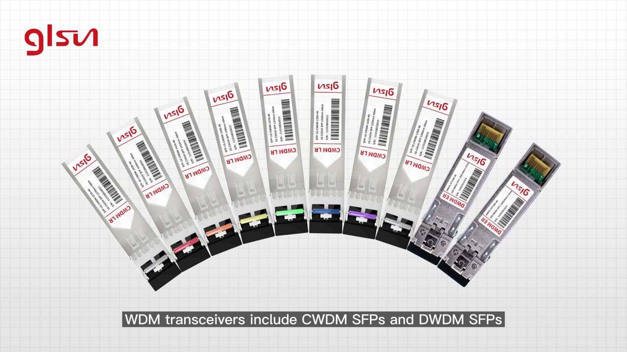 What's SFP Transceiver | glsunmall.com