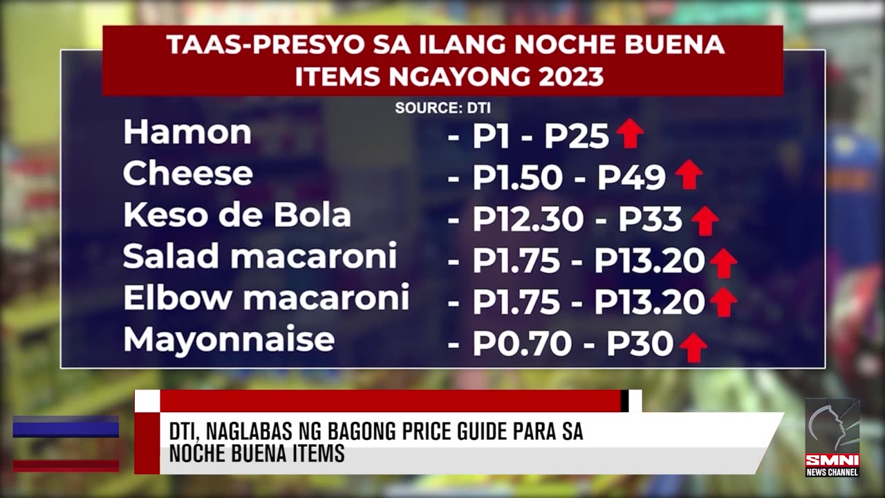 DTI, naglabas ng bagong price guide para sa noche buena items