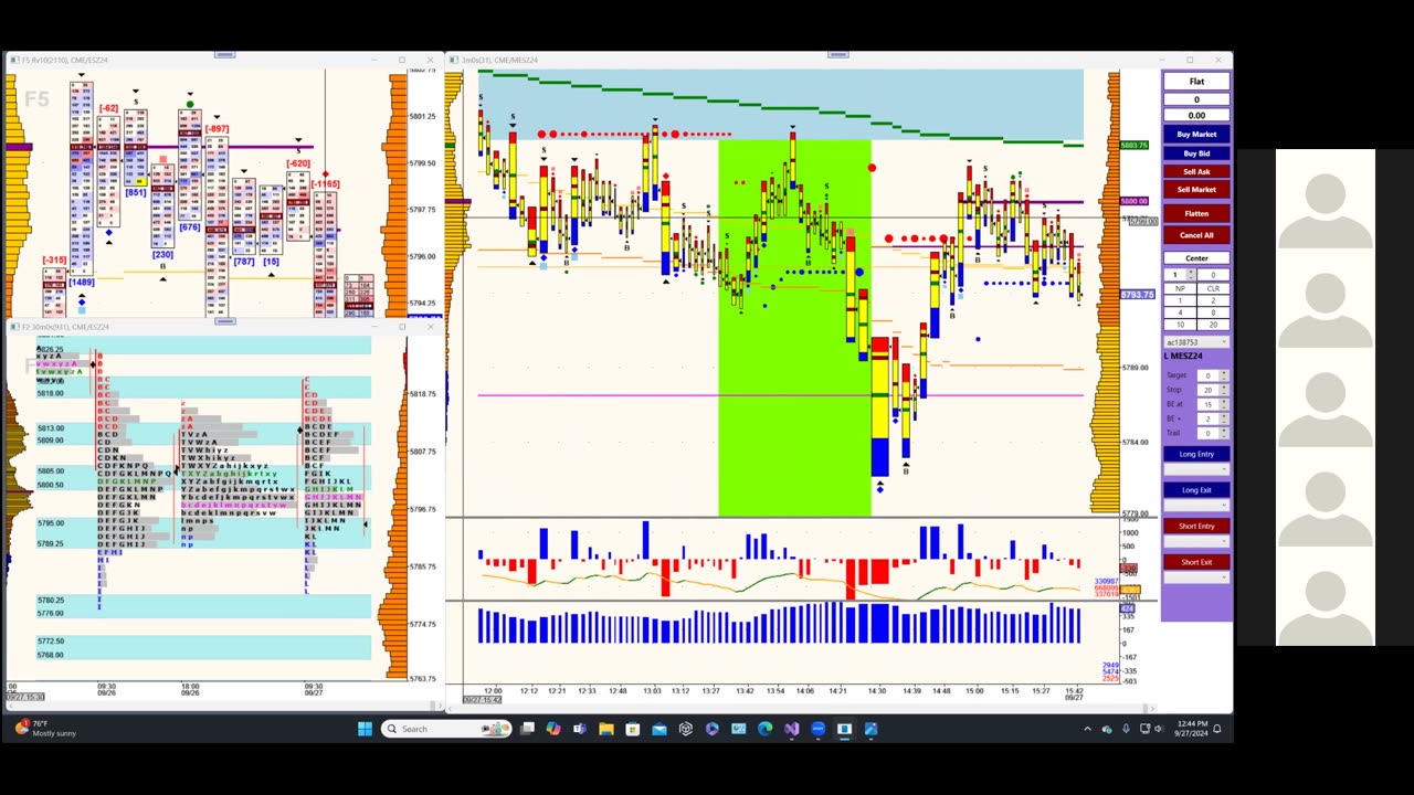 Bluewater Wrap and Trades for Sep 27