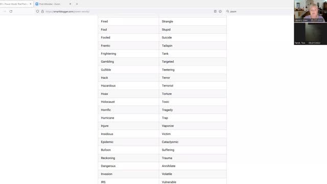 Understand Vs. Comprehend: The Power of Words to Program and Control